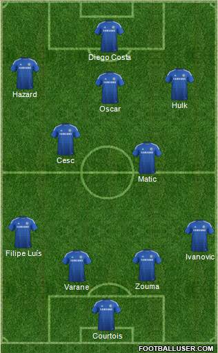 Chelsea Formation 2015