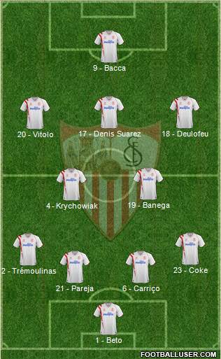 Sevilla F.C., S.A.D. Formation 2015
