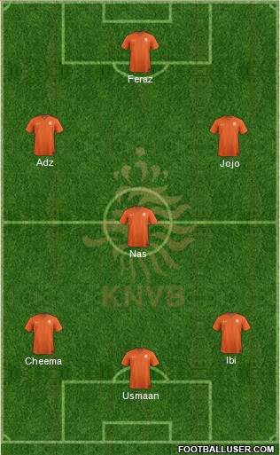 Holland Formation 2015