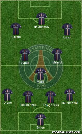 Paris Saint-Germain Formation 2015