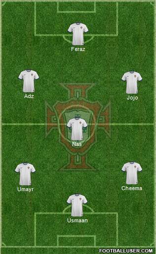 Portugal Formation 2015