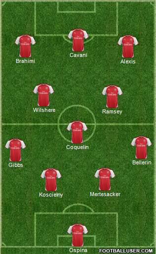 Arsenal Formation 2015