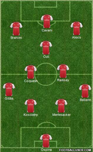Arsenal Formation 2015