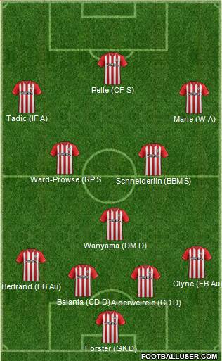 Southampton Formation 2015