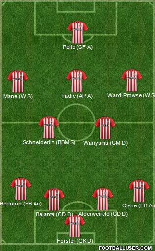 Southampton Formation 2015
