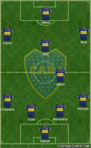 Boca Juniors Formation 2015