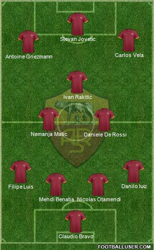 AS Roma Formation 2015