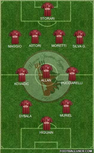 Foggia Formation 2015