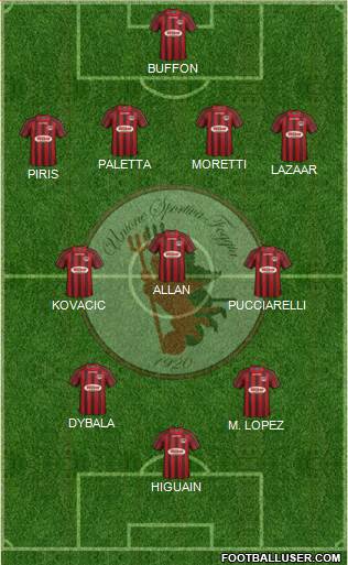 Foggia Formation 2015