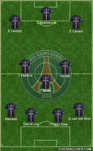 Paris Saint-Germain Formation 2015
