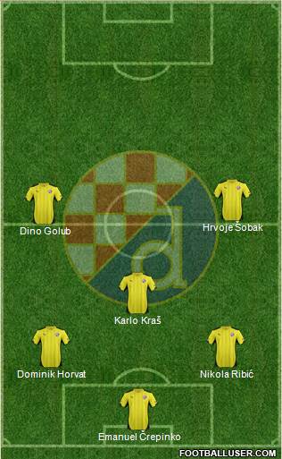 NK Dinamo Formation 2015