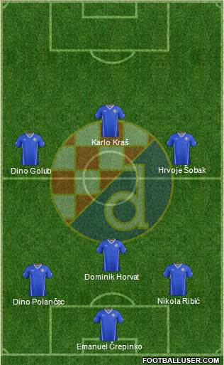 NK Dinamo Formation 2015