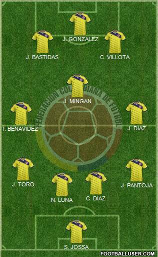 Colombia Formation 2015