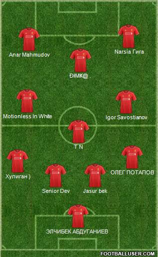 Liverpool Formation 2015