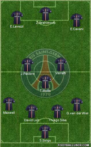 Paris Saint-Germain Formation 2015
