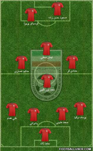 Iran Formation 2015