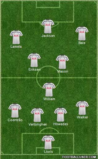 Tottenham Hotspur Formation 2015