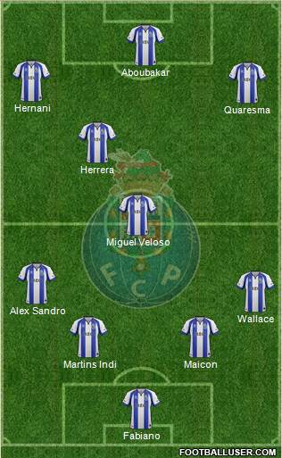 Futebol Clube do Porto - SAD Formation 2015