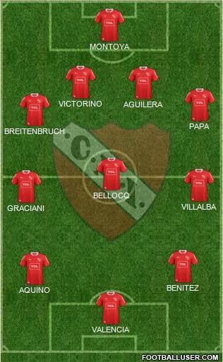 Independiente Formation 2015
