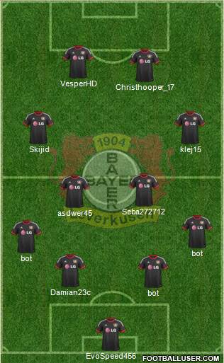 Bayer 04 Leverkusen Formation 2015