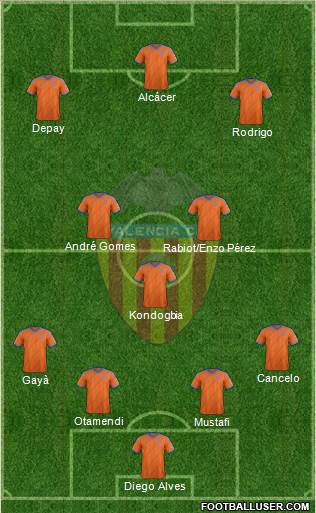 Valencia C.F., S.A.D. Formation 2015