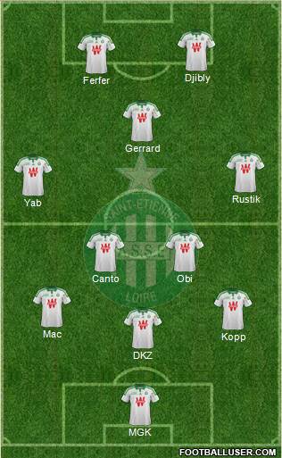 A.S. Saint-Etienne Formation 2015
