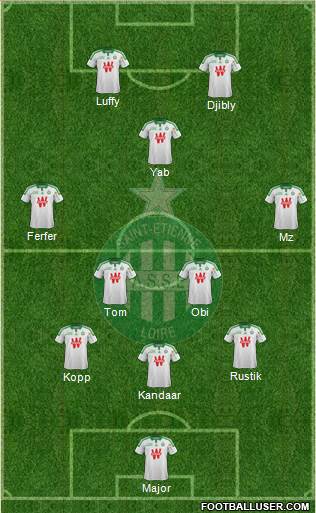 A.S. Saint-Etienne Formation 2015
