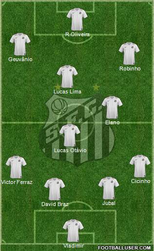 Santos FC Formation 2015
