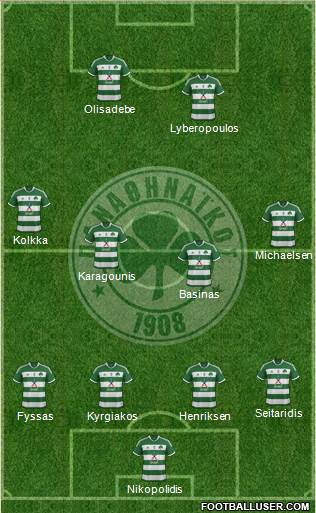 Panathinaikos AO Formation 2015