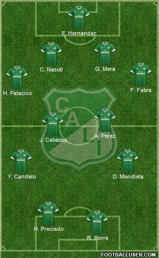 AC Deportivo Cali Formation 2015