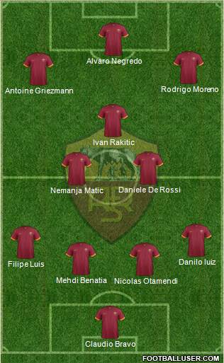AS Roma Formation 2015