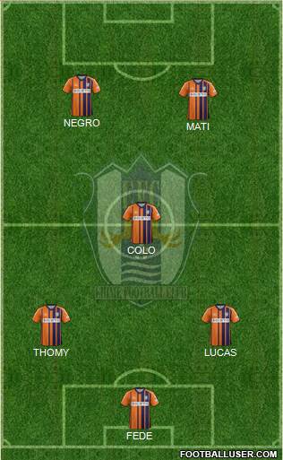 Ehime FC Formation 2015