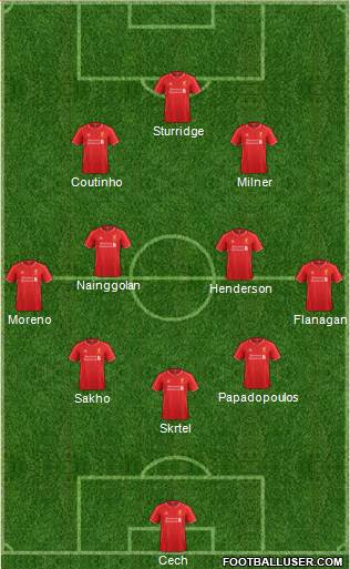 Liverpool Formation 2015