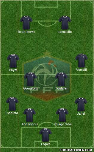 France Formation 2015