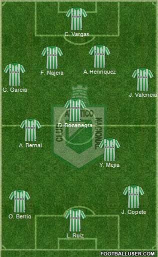 CDC Atlético Nacional Formation 2015
