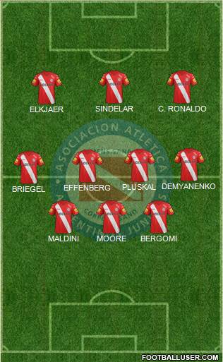Argentinos Juniors Formation 2015