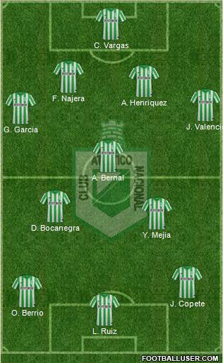 CDC Atlético Nacional Formation 2015