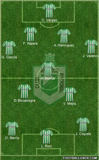 CDC Atlético Nacional