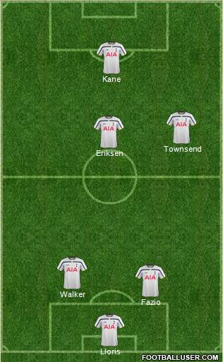 Tottenham Hotspur Formation 2015
