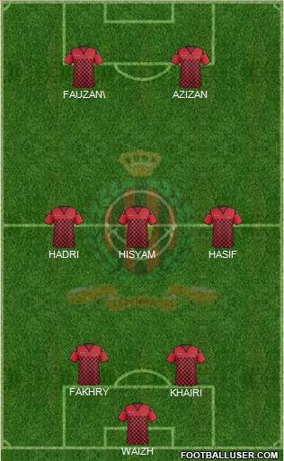 Duli Pengiran Muda Mahkota FC Formation 2015