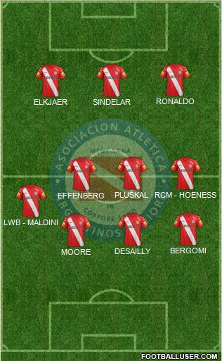 Argentinos Juniors Formation 2015