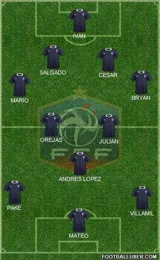 France Formation 2015