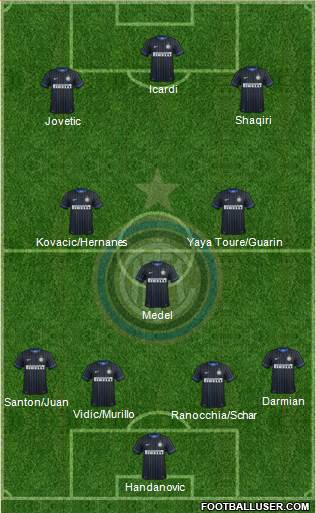 F.C. Internazionale Formation 2015
