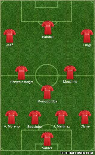 Liverpool Formation 2015