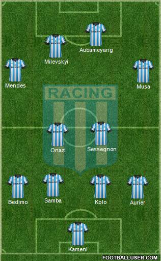 Racing Club Formation 2015