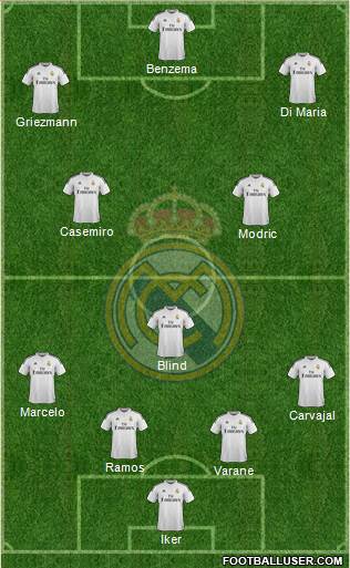 Real Madrid C.F. Formation 2015