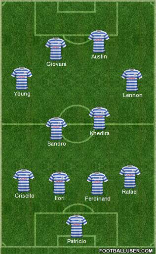 Queens Park Rangers Formation 2015
