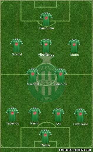 A.S. Saint-Etienne Formation 2015