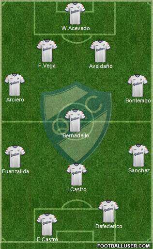 Quilmes Formation 2015