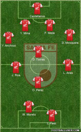Santa Fe CD Formation 2015